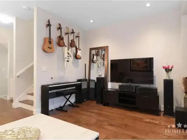 Townhouse for rent in White Rock, British Columbia