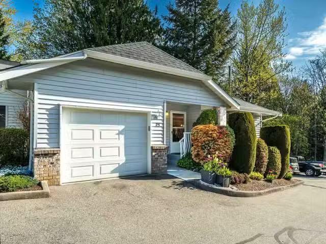 Condo for sale in Abbotsford, British Columbia