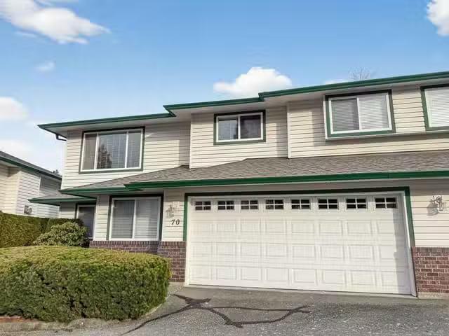 Condo for sale in Abbotsford, British Columbia