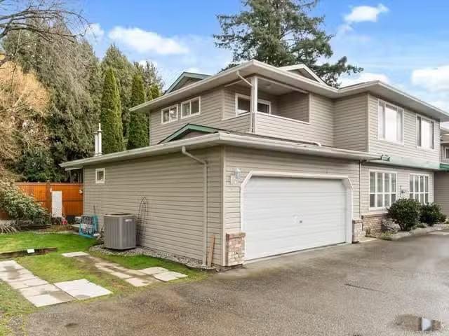 Condo for sale in Chilliwack, British Columbia