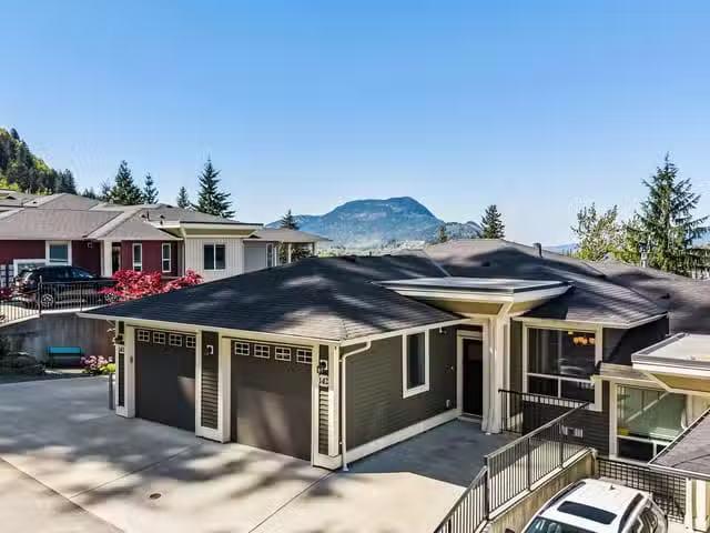 Condo for sale in Chilliwack, British Columbia
