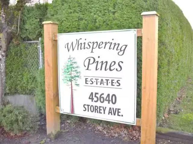 Condo for sale in Chilliwack, British Columbia