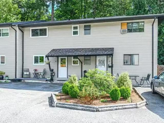 Condo for sale in Duncan, British Columbia