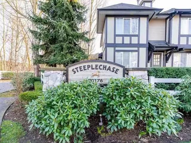 Condo for sale in Langley, British Columbia
