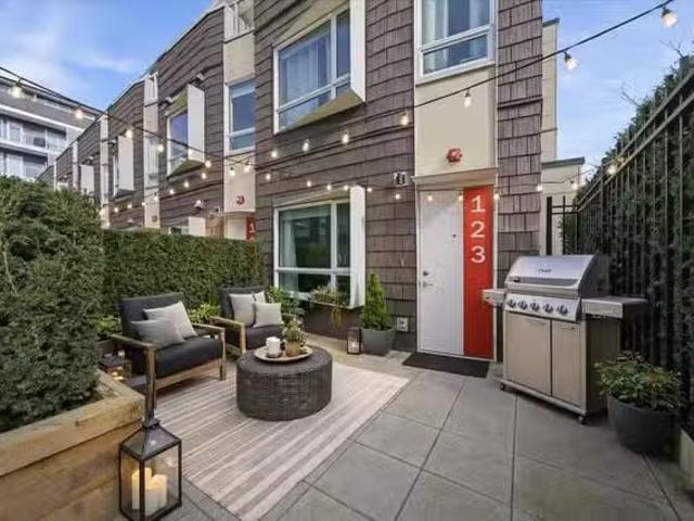Condo for sale