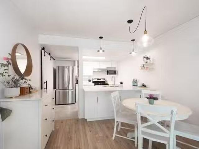 Condo for sale in New Westminster, British Columbia