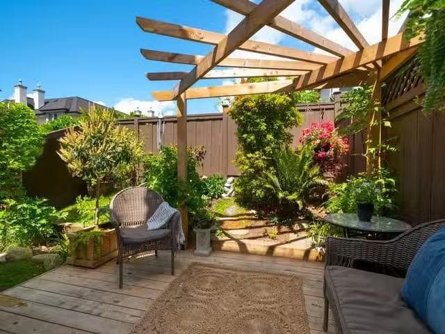 Condo for sale in North Vancouver, British Columbia
