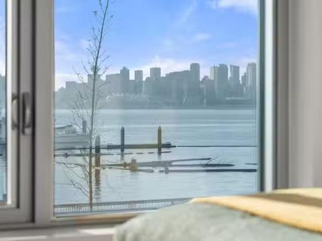 Condo for sale in North Vancouver, British Columbia