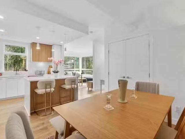 Condo for sale in North Vancouver, British Columbia