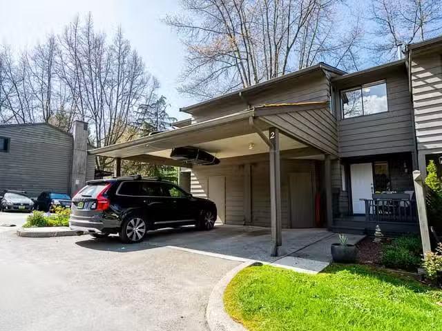 Condo for sale in North Vancouver, British Columbia