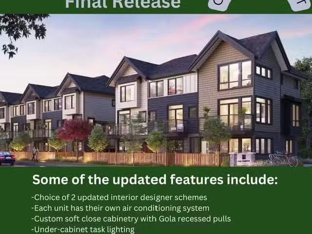 Condo for sale in Le Val-saint-françois, Quebec