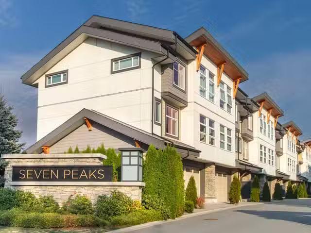 Condo for sale in Squamish, British Columbia