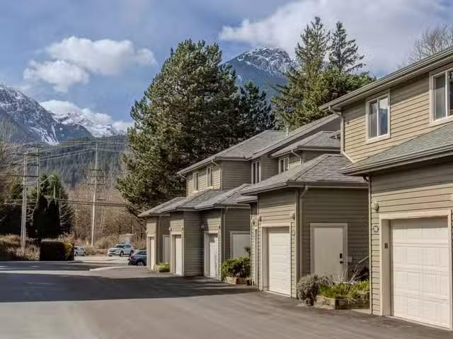 Condo for sale in Squamish, Squamish-Lillooet Regional District