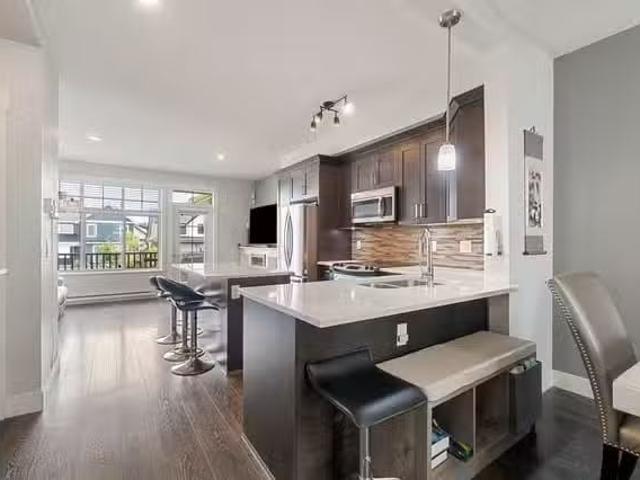 Condo for sale in Surrey, British Columbia