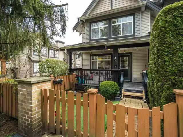 Condo for sale in Surrey, British Columbia