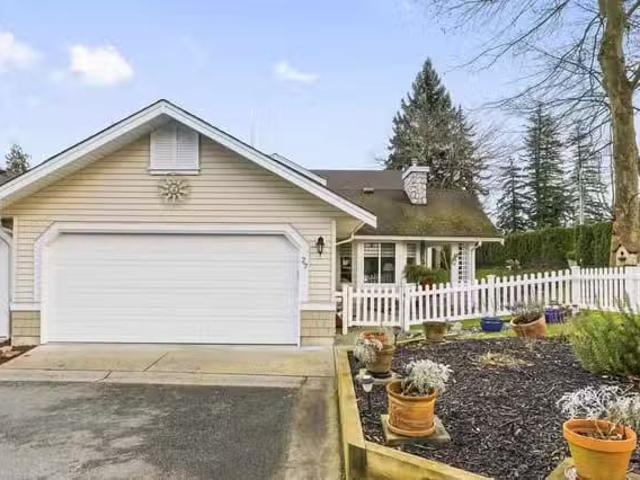 Condo for sale in Surrey, British Columbia
