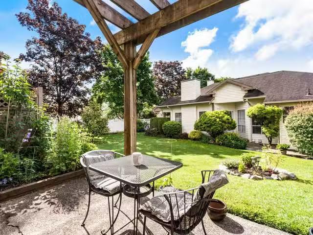 Condo for sale in Surrey, British Columbia