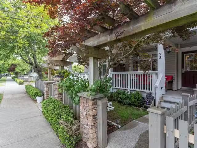 Condo for sale in Surrey, British Columbia