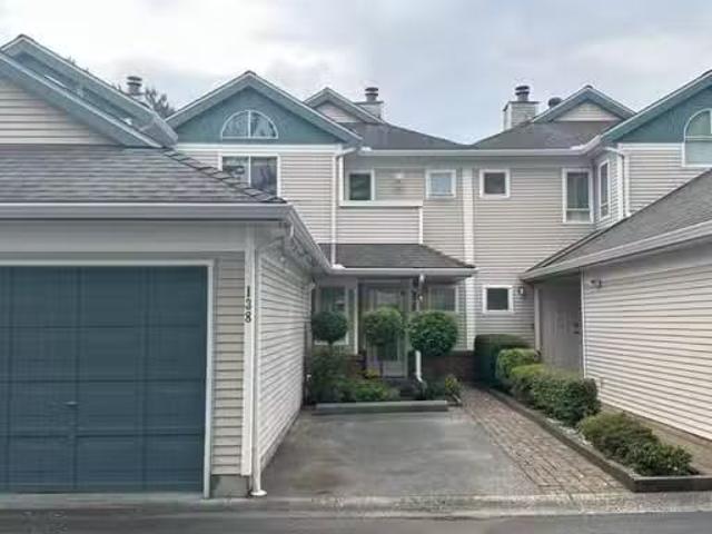 Condo for sale in Surrey, British Columbia