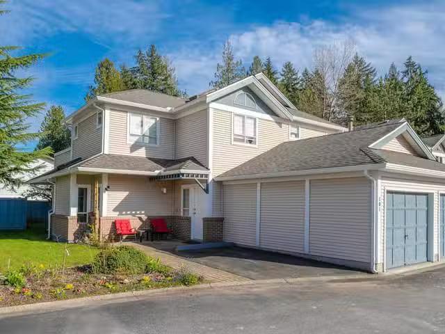 Condo for sale in Surrey, British Columbia