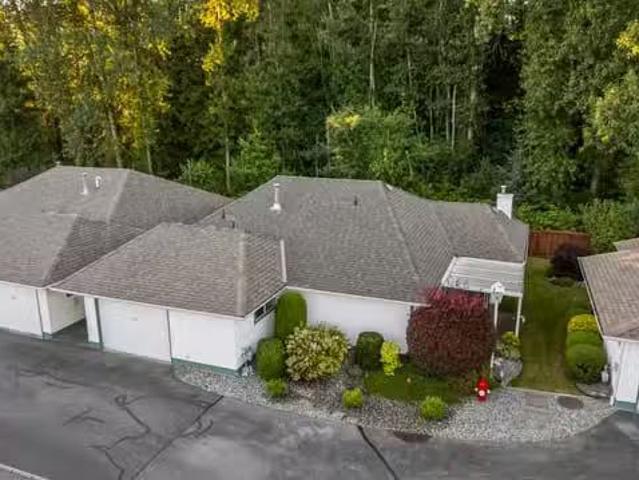 Condo for sale in Surrey, British Columbia