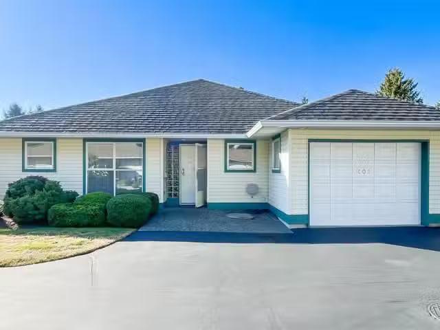 Condo for sale in Surrey, British Columbia