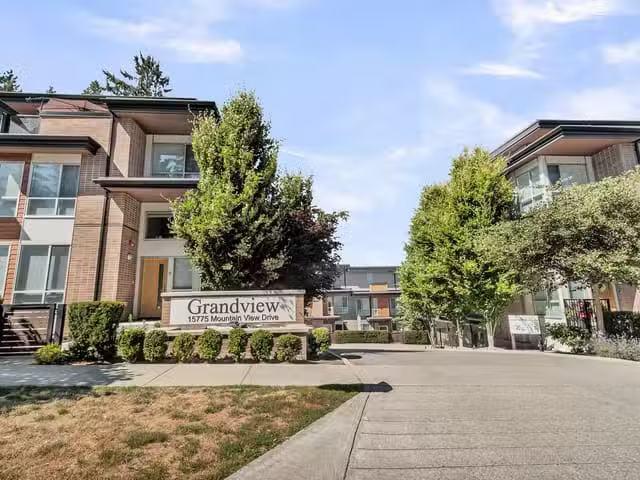 Condo for sale in Surrey, British Columbia