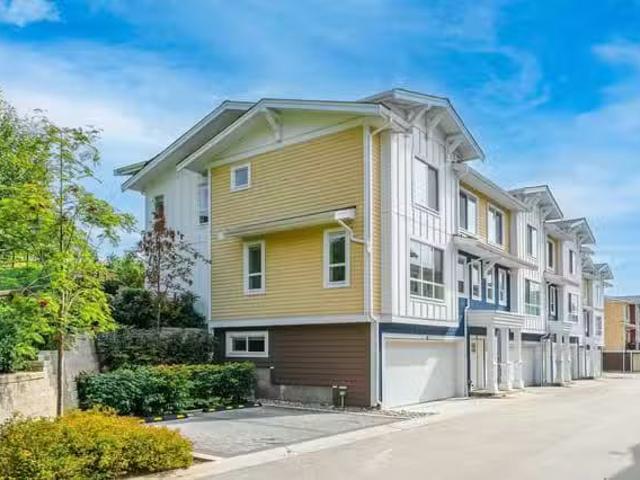 Condo for sale in Surrey, British Columbia