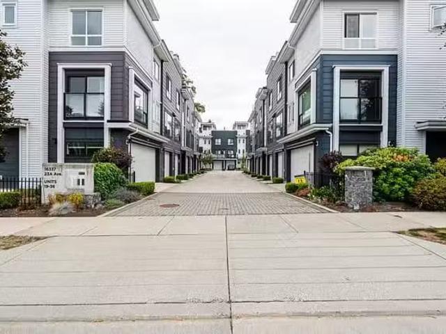 Condo for sale in Surrey, British Columbia