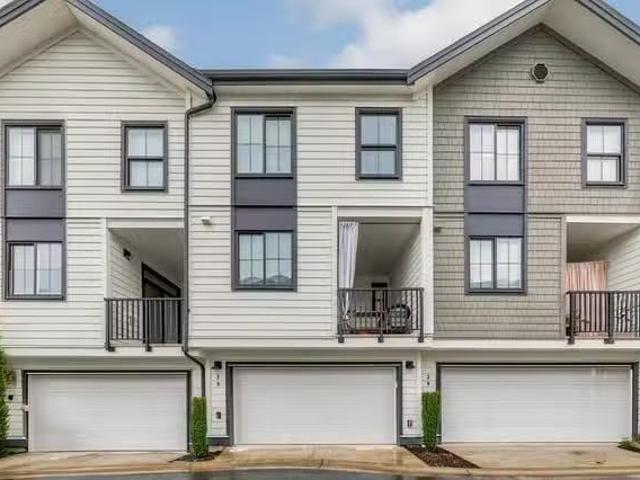 Condo for sale in Surrey, British Columbia