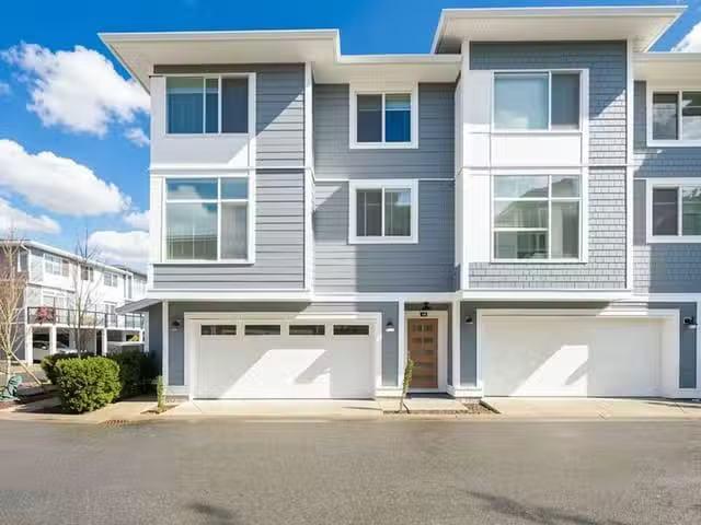 Condo for sale in Surrey, British Columbia
