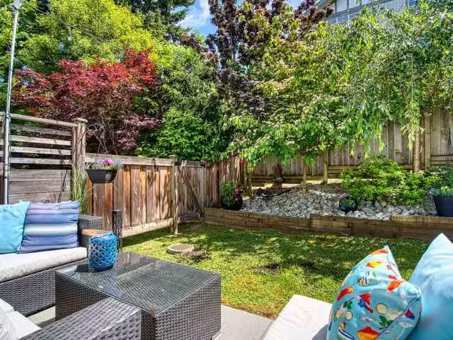 Condo for sale in Surrey, British Columbia