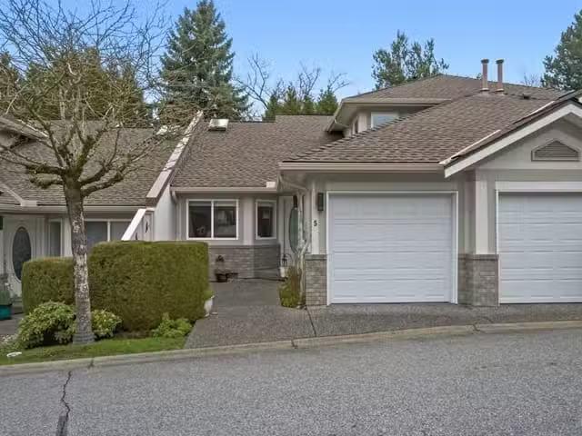 Condo for sale in Surrey, Metro Vancouver Regional District