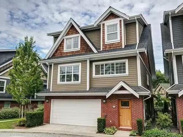 Condo for sale in Surrey, British Columbia