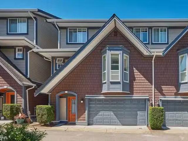Condo for sale in Surrey, British Columbia