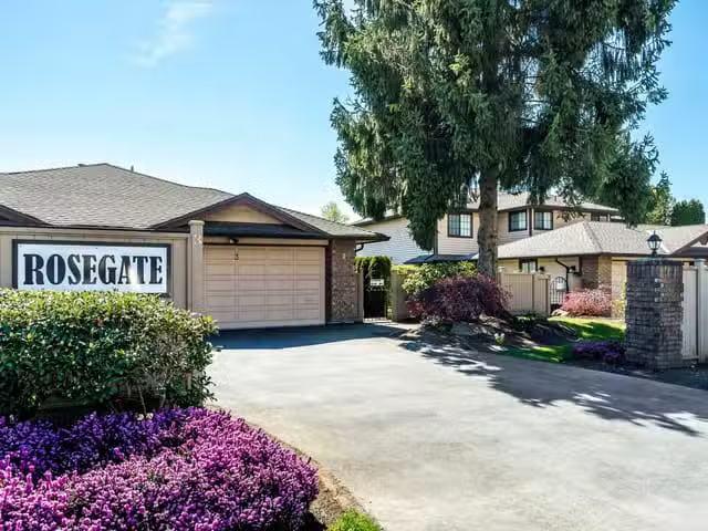 Condo for sale in Surrey, British Columbia