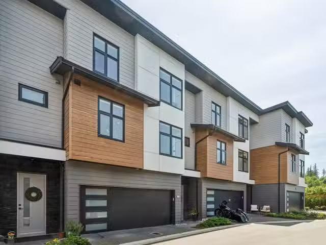 Condo for sale in Surrey, British Columbia