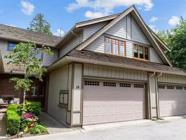 Condo for sale in Surrey, British Columbia