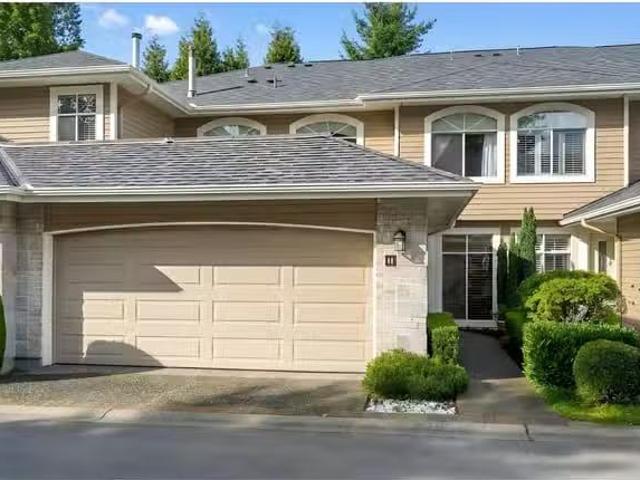 Condo for sale in Surrey, Metro Vancouver Regional District