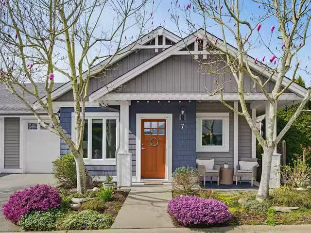 Condo for sale in Surrey, British Columbia
