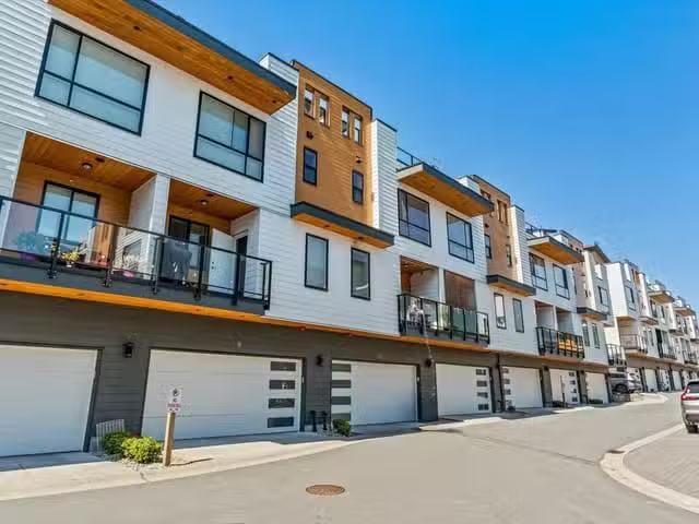 Condo for sale in Surrey, British Columbia