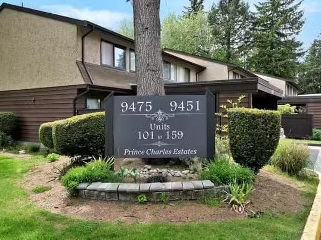 Condo for sale in Surrey, British Columbia