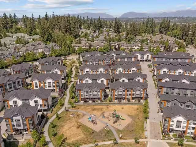 Condo for sale in Surrey, British Columbia