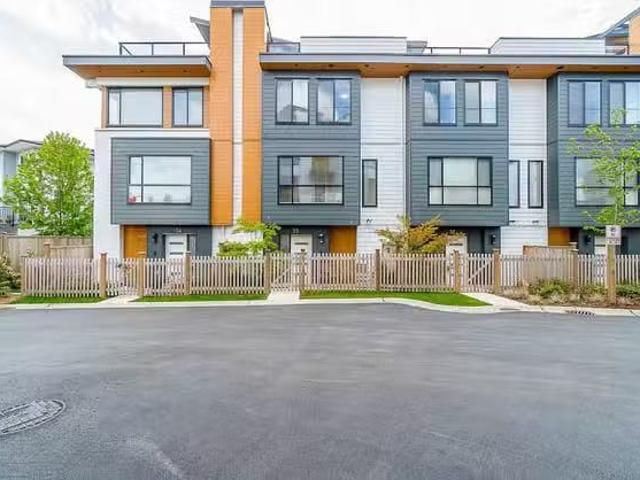Condo for sale in Surrey, British Columbia