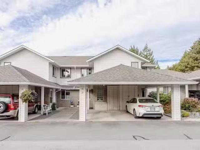 Condo for sale in Surrey, British Columbia