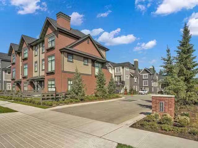 Condo for sale in Surrey, British Columbia