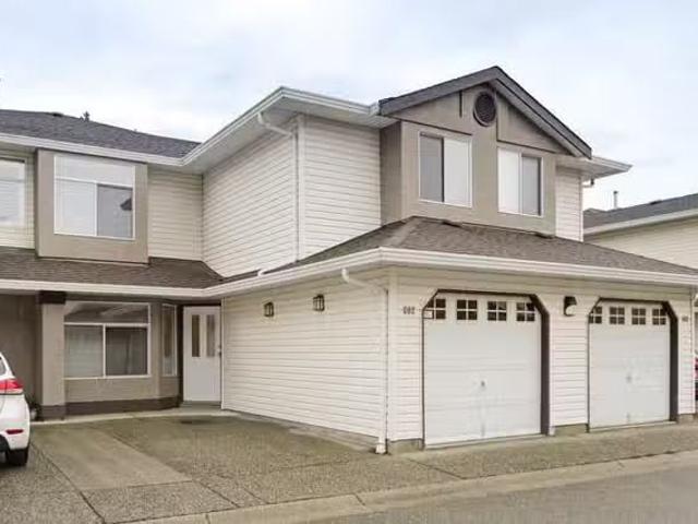Condo for sale in Surrey, British Columbia