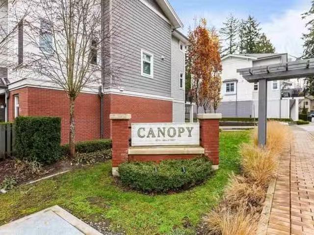 Condo for sale in Surrey, British Columbia