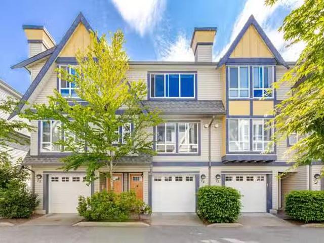 Condo for sale in Surrey, British Columbia