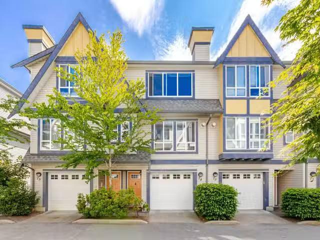 Condo for sale in Surrey, British Columbia